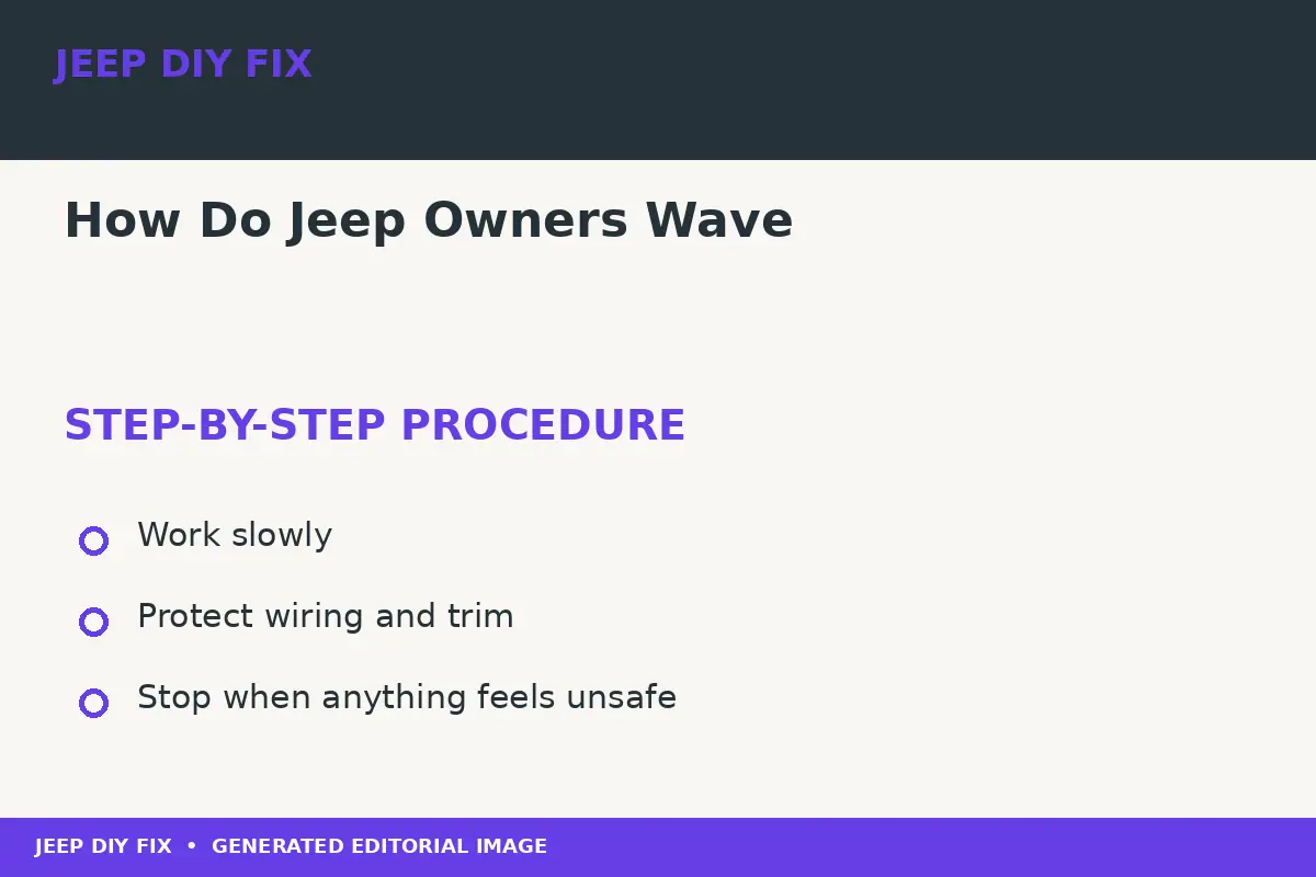 Completing the approved steps for How Do Jeep Owners Wave