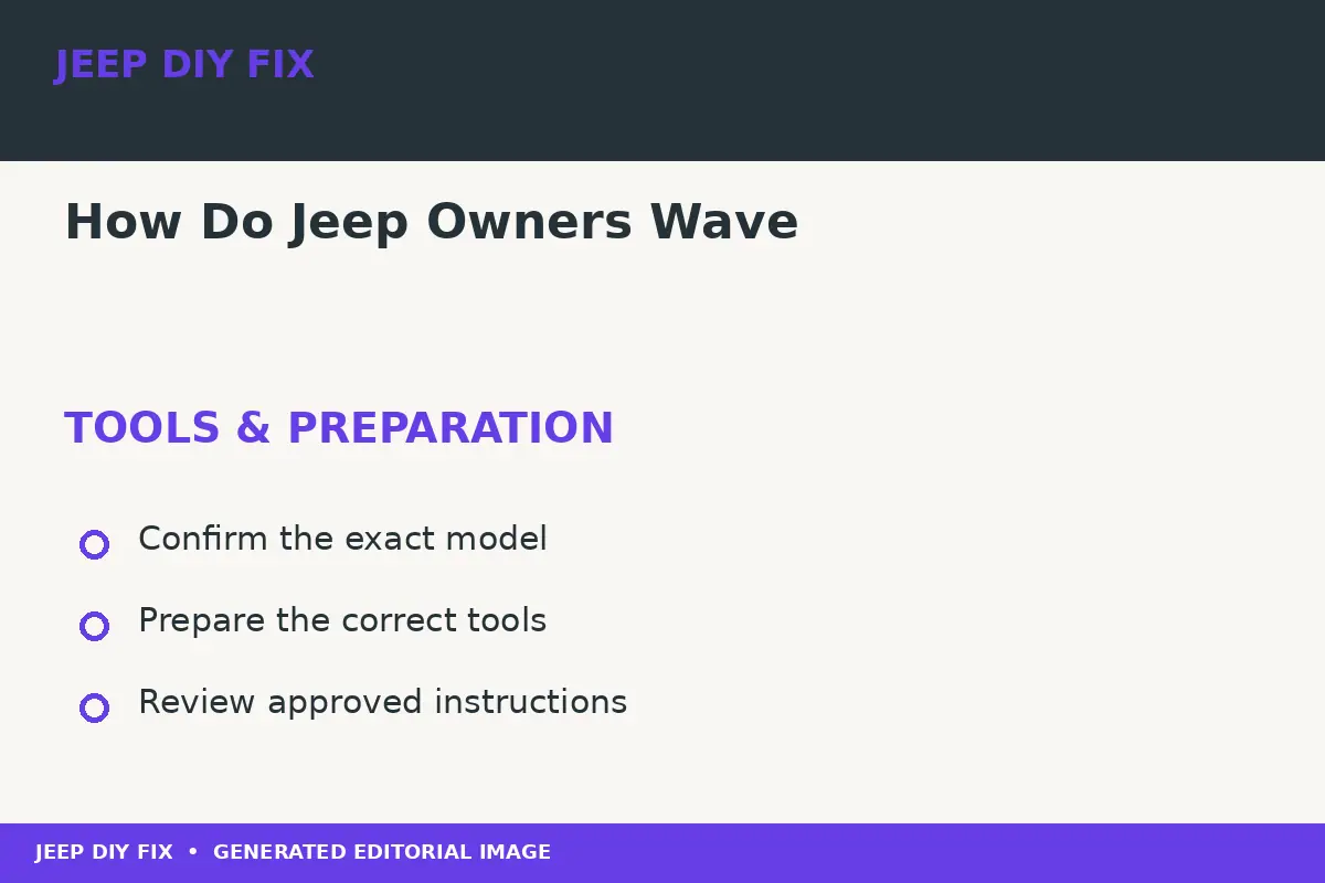 Preparing tools for How Do Jeep Owners Wave