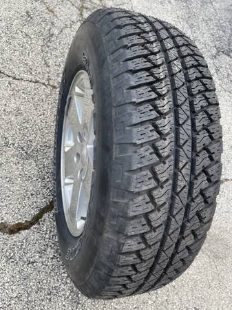 P255 70R18 Jeep Tires Rim: Ultimate Guide for Best Performance
