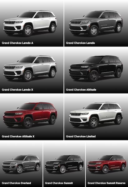 Jeep Grand Cherokee Model Differences: Ultimate Buyer's Guide