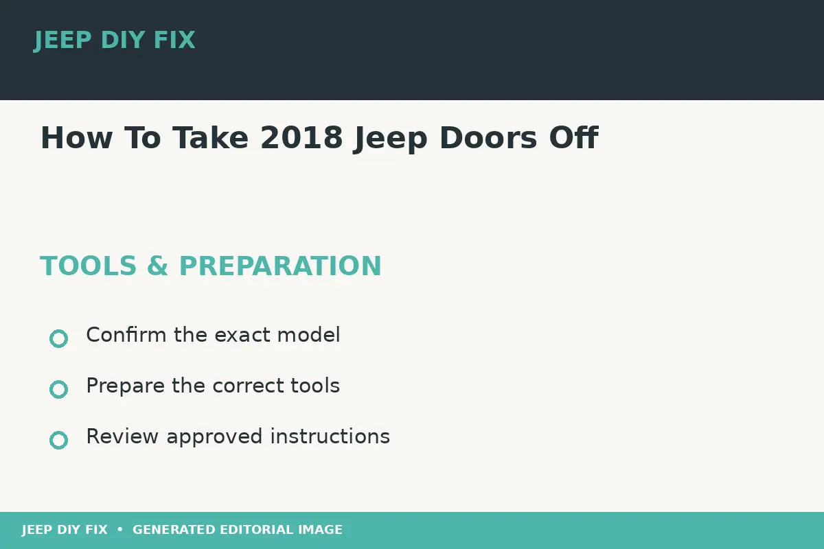 Preparing tools for How To Take 2018 Jeep Doors Off