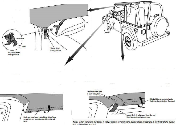 How To Put Bikini Top On Jeep Wrangler: Step-by-Step Guide How To Put Bikini Top On Jeep Wrangler: Step-by-Step Guide