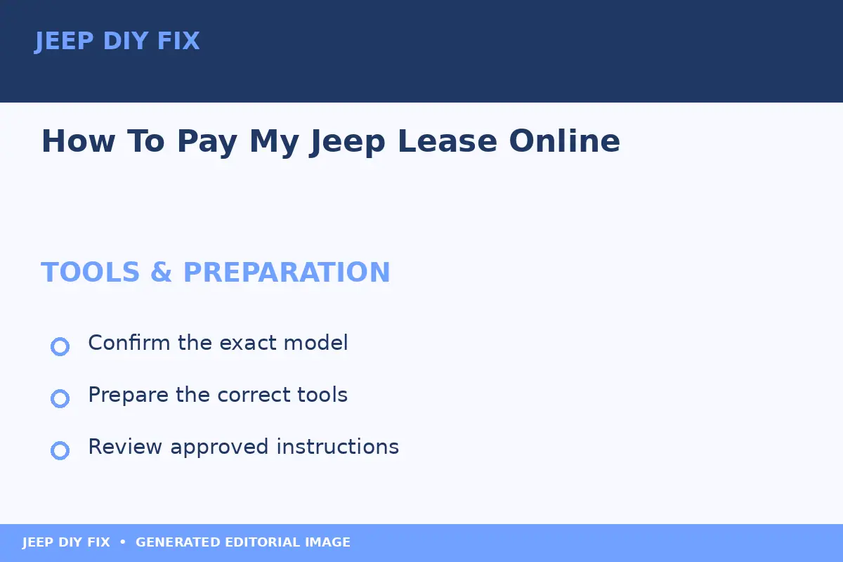 Preparing tools for How To Pay My Jeep Lease Online