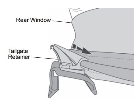 How To Install Back Window On Jeep Wrangler: Step-by-Step Guide How To Install Back Window On Jeep Wrangler: Step-by-Step Guide
