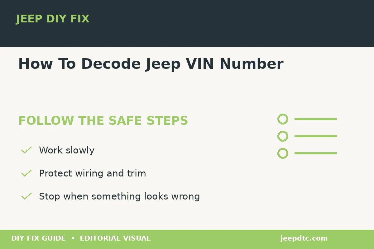 Step-by-step procedure for How To Decode Jeep VIN Number