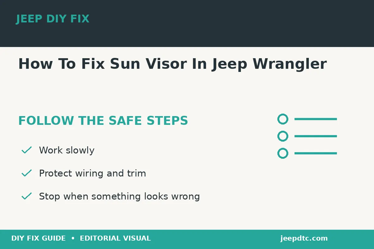 Step-by-step procedure for How To Fix Sun Visor In Jeep Wrangler