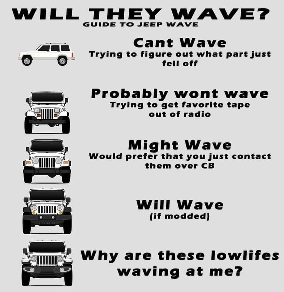 What Does Jeep Stand For Meme: Unraveling the Viral Trend What Does Jeep Stand For Meme: Unraveling the Viral Trend