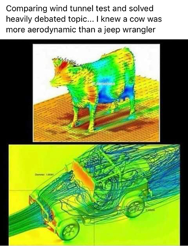 What Is More Aerodynamic Than A Jeep? Surprising Alternatives