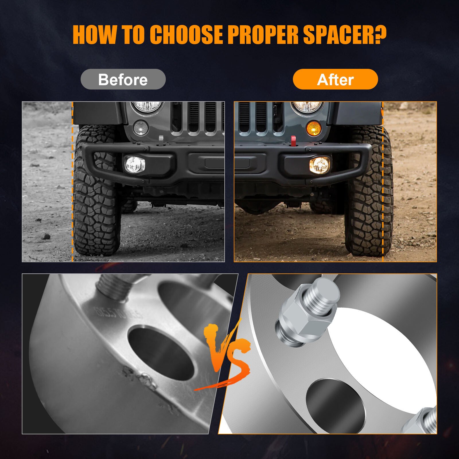 How To Install Jeep Wheel Adapters: A Step-by-Step Guide How To Install Jeep Wheel Adapters: A Step-by-Step Guide