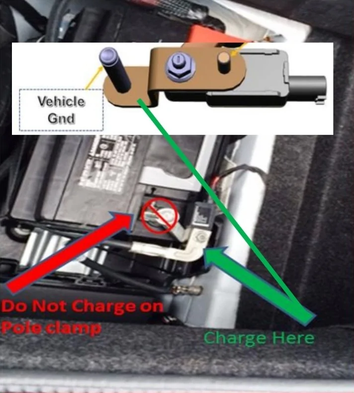 How To Charge Jeep Wrangler Battery: Easy Step-by-Step Guide