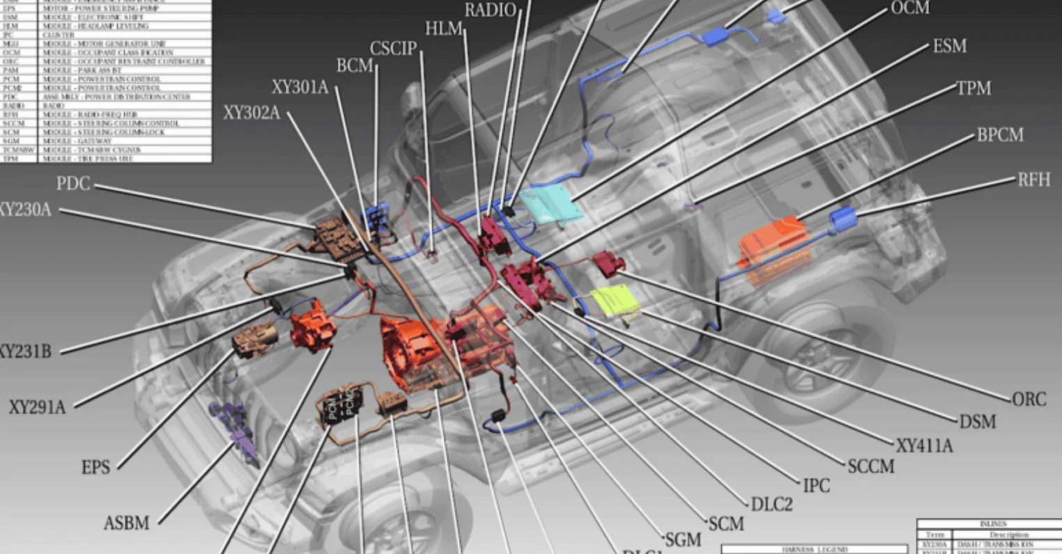 Jeep Wrangler Wiring Diagram Free: Download Your Guide Now Jeep Wrangler Wiring Diagram Free: Download Your Guide Now