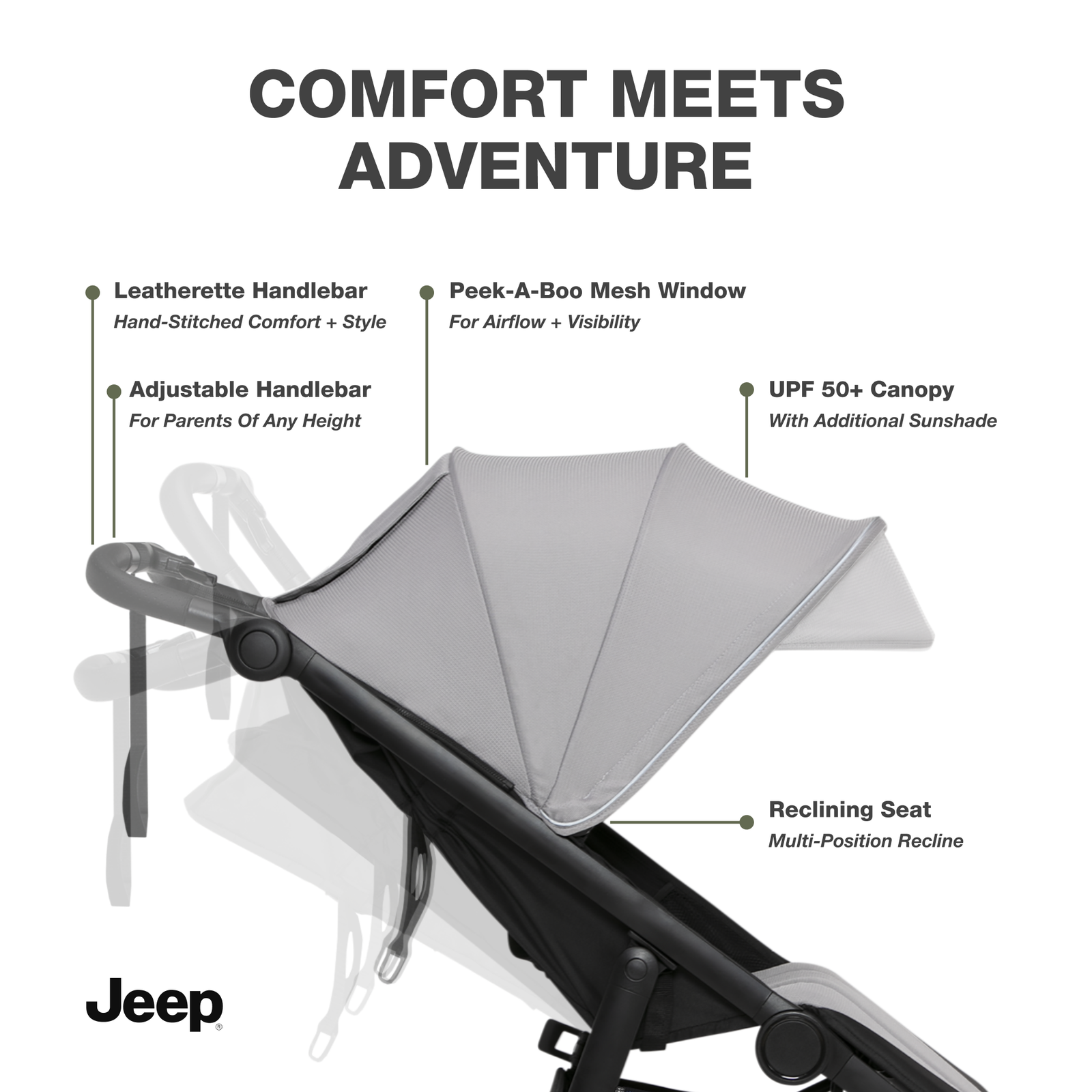 How To Recline Jeep Powerglyde Stroller: Easy Step-by-Step Guide How To Recline Jeep Powerglyde Stroller: Easy Step-by-Step Guide