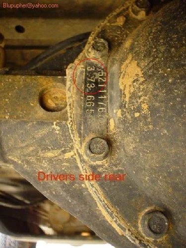 How To Determine Gear Ratio Jeep JK: A Complete Guide How To Determine Gear Ratio Jeep JK: A Complete Guide