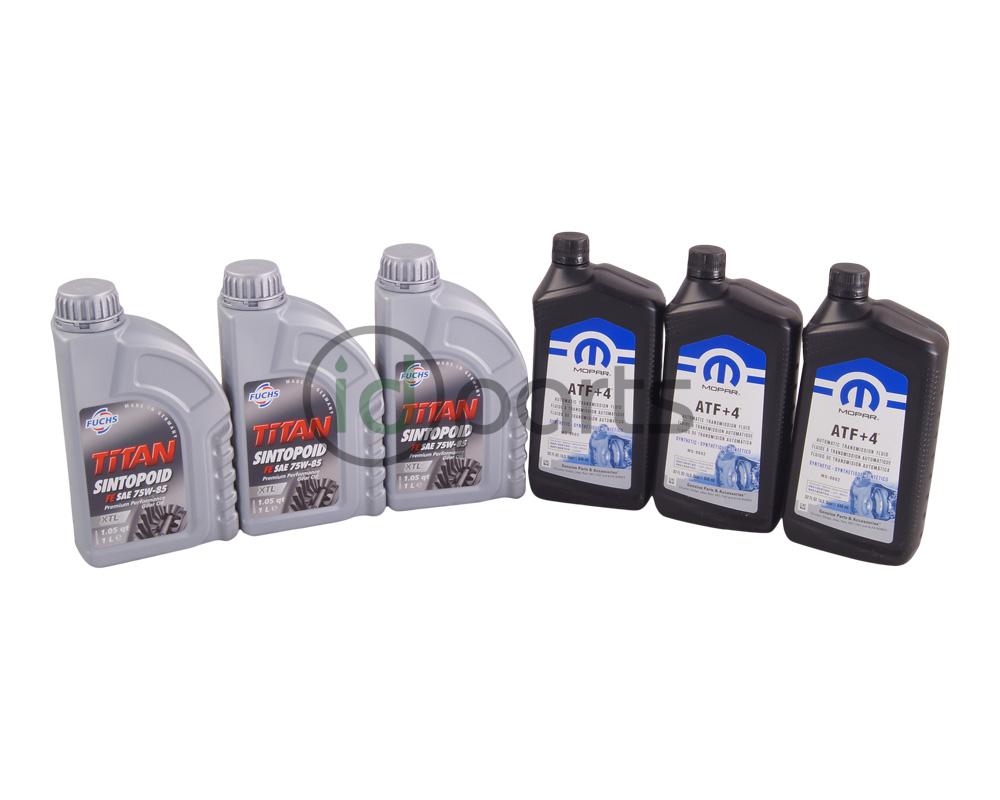 How To Change Differential Fluid Jeep Grand Cherokee: Easy Guide