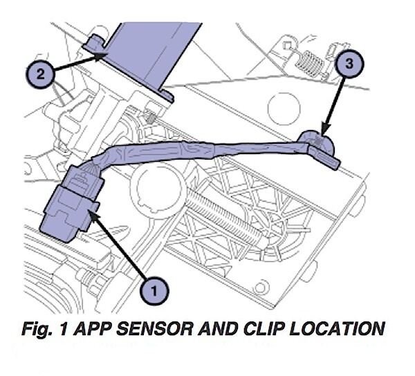 P2122 Jeep: Causes, Fixes, and Expert Troubleshooting Tips