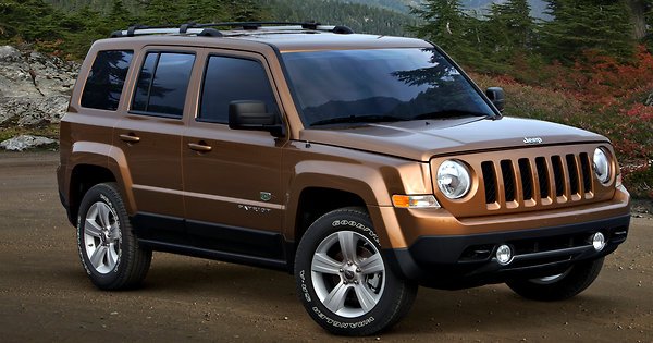 How Long Do Jeep Patriots Last