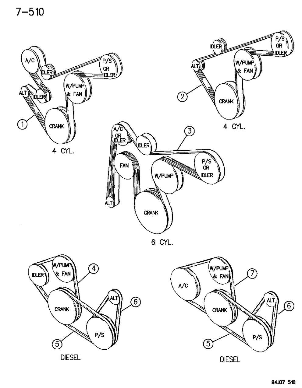 Jeep Grand Cherokee Serpentine Belt Diagram: Easy Guide & Tips