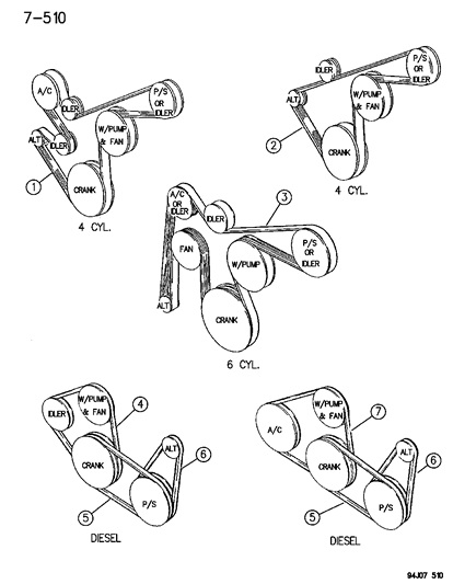 Jeep Cherokee Serpentine Belt Diagram: Easy Guide & Tips
