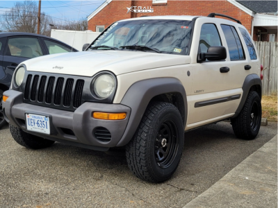 Jeep Liberty 2006 Bolt Pattern: Complete Guide for Easy Fit