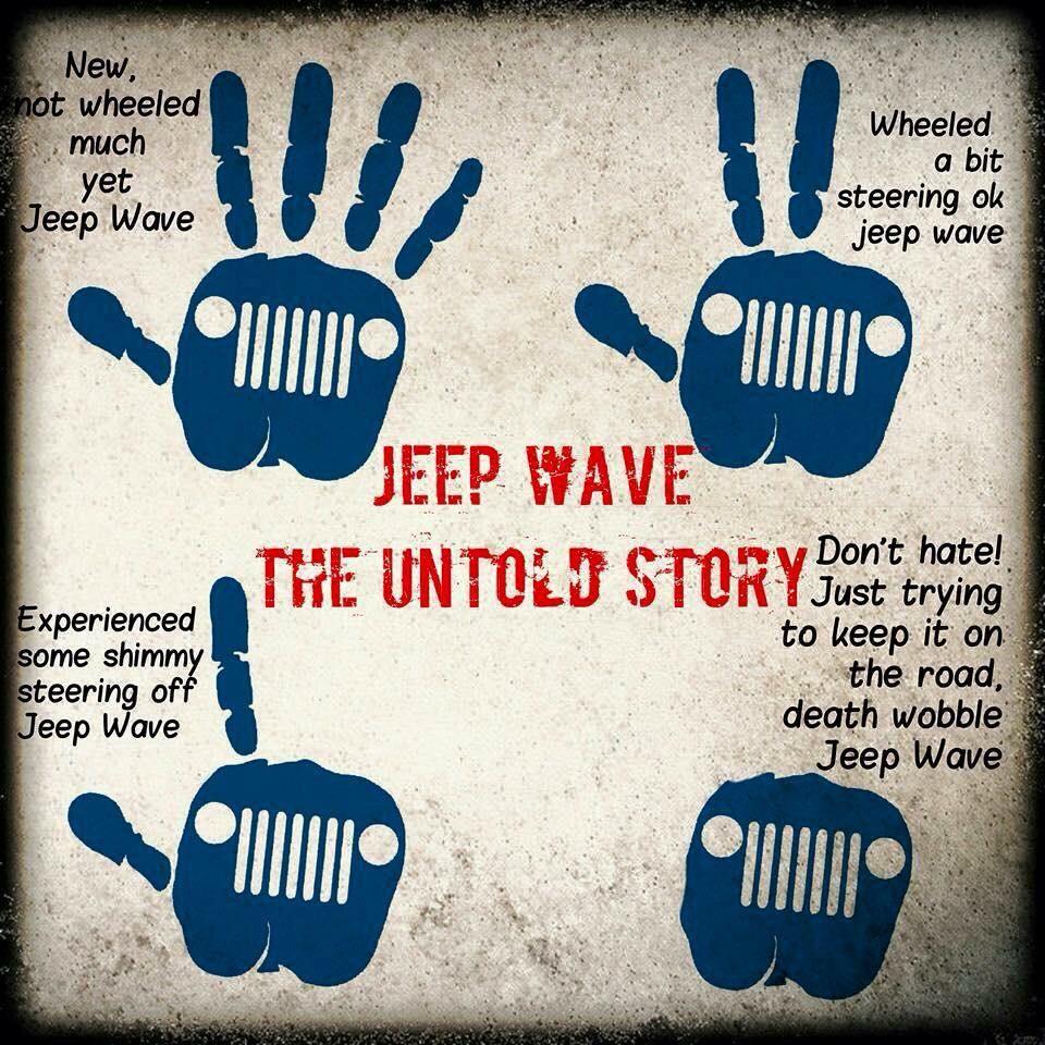 How Much Is Jeep Wave Membership? Cost, Benefits & Savings How Much Is Jeep Wave Membership? Cost, Benefits & Savings