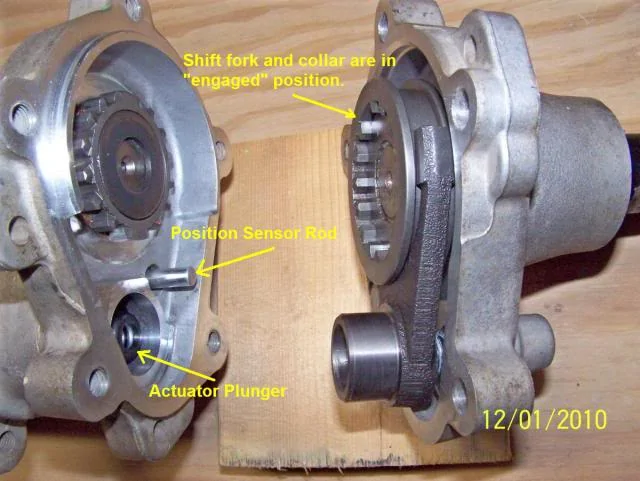 How Does Jeep Sway Bar Disconnect Work? A Complete Guide