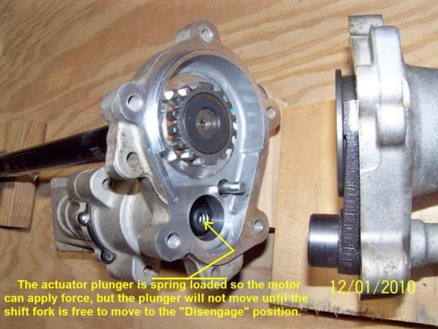 How Does Jeep Sway Bar Disconnect Work? A Complete Guide