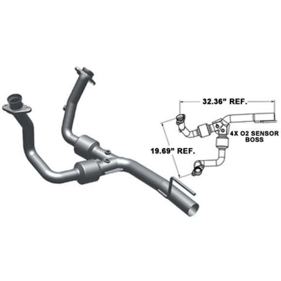Catalytic Converter 2002 Jeep Grand Cherokee: Ultimate Replacement Guide Catalytic Converter 2002 Jeep Grand Cherokee: Ultimate Replacement Guide