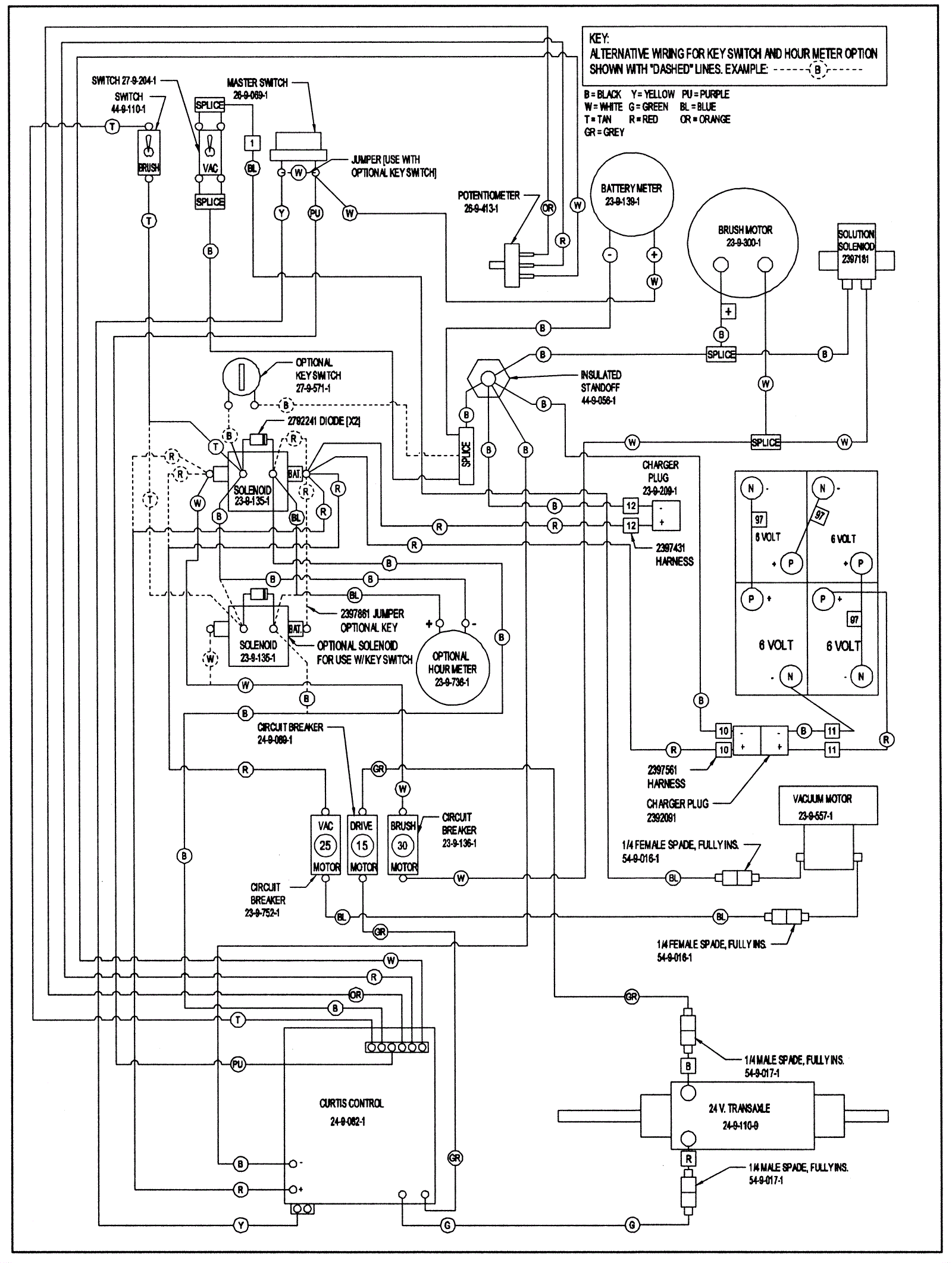 Jeep Tj Wiring Harness Diagram: Simplify Your Electrical Repairs