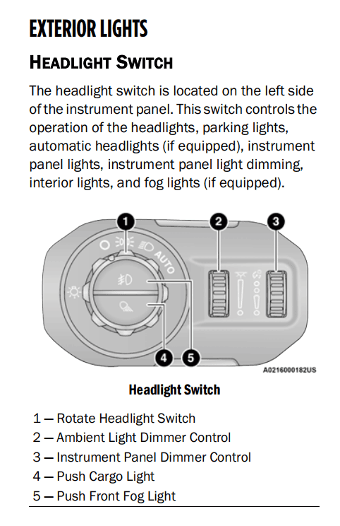 Jeep Headlight Symbols Explained: What Every Driver Should Know