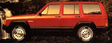How Much Is a 1994 Jeep Cherokee Worth? Ultimate Value Guide