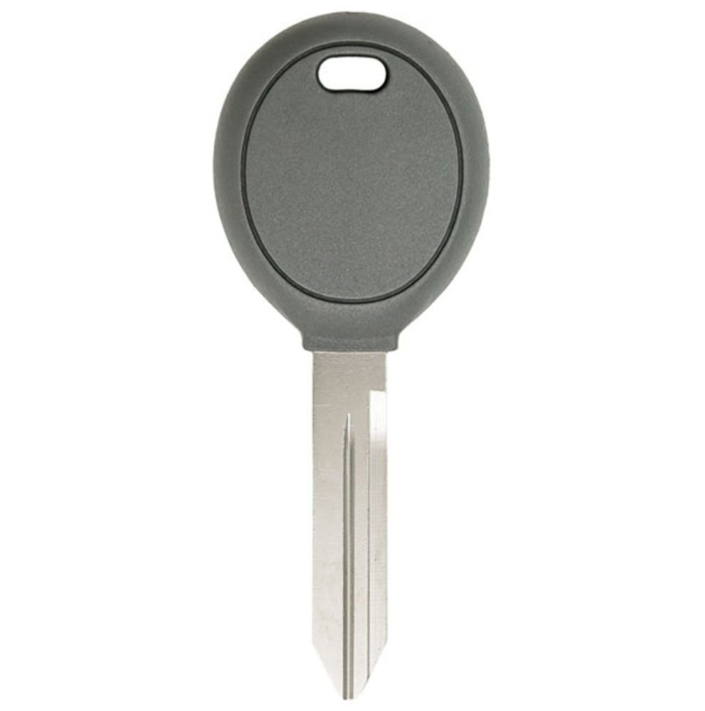 How To Unlock 2001 Jeep Cherokee With Keys Inside Safely
