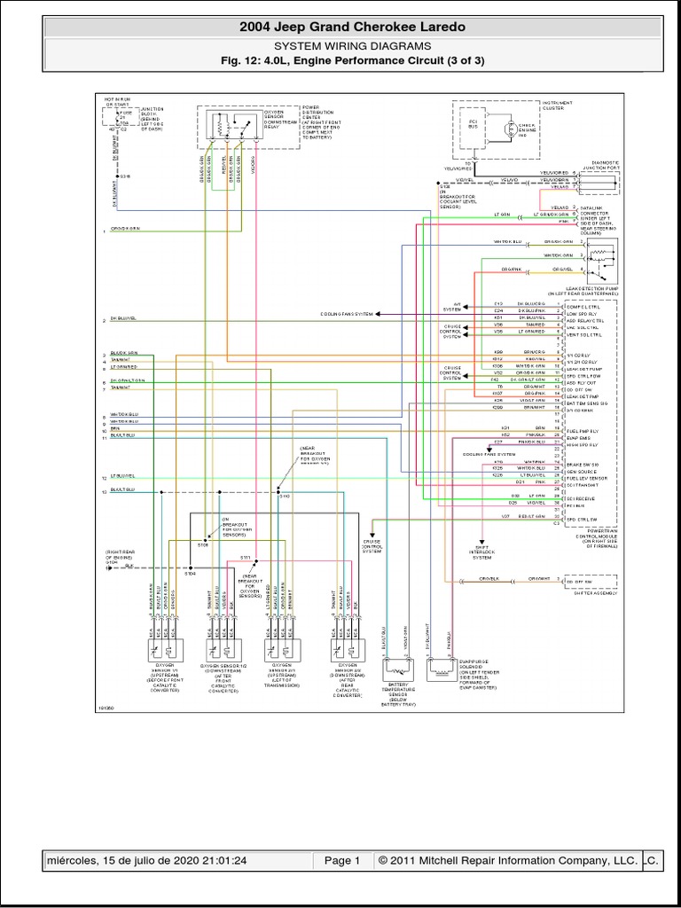 04 Jeep Grand Cherokee Wiring Diagram: Complete Guide & Tips