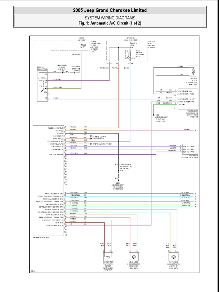 Jeep Grand Cherokee Wiring Diagram: Complete Guide for DIY Repairs