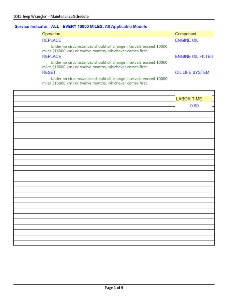 Jeep Wrangler 2015 Maintenance Schedule: Essential Guide Jeep Wrangler 2015 Maintenance Schedule: Essential Guide