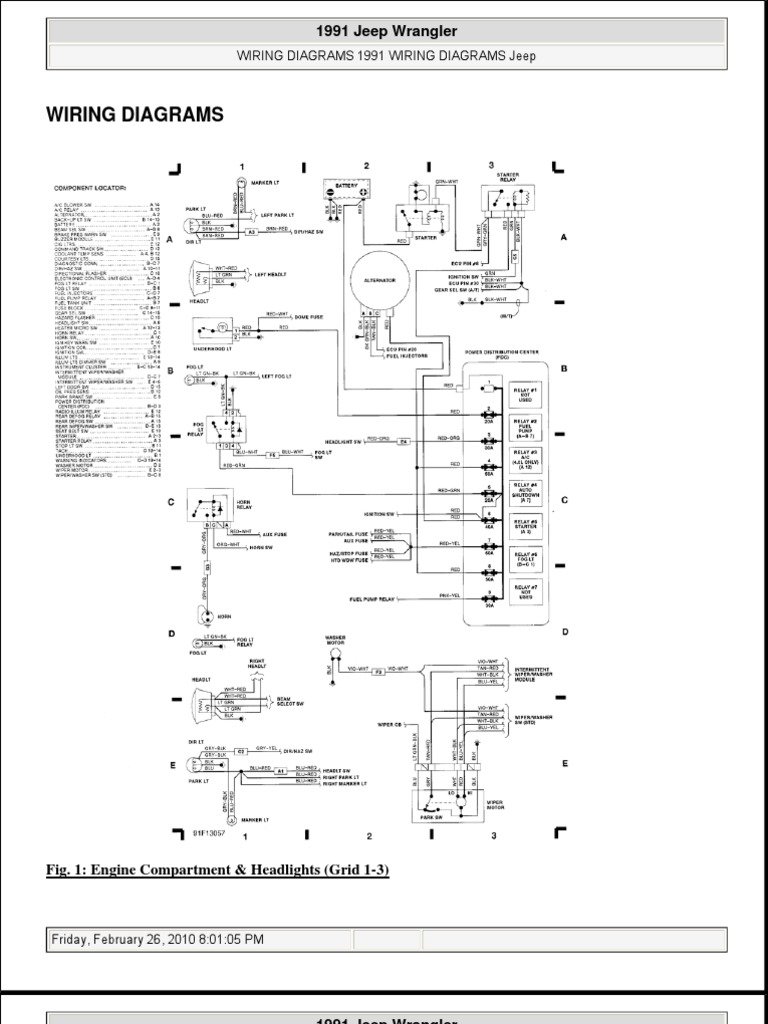 Jeep Wrangler Wiring Diagram Free: Download Your Guide Now