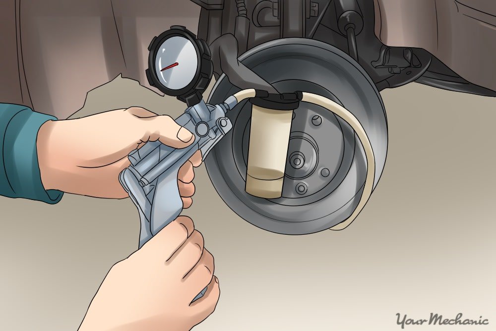 How To Gravity Bleed Clutch: Easy Step-by-Step Guide