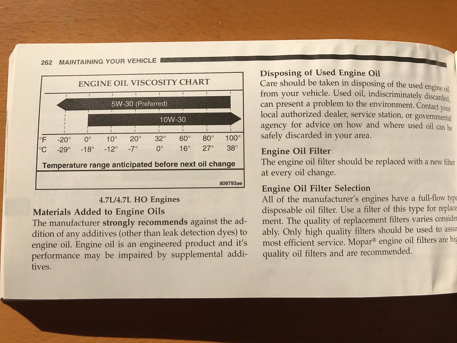 99 Jeep Grand Cherokee Oil Type: The Ultimate Guide 99 Jeep Grand Cherokee Oil Type: The Ultimate Guide