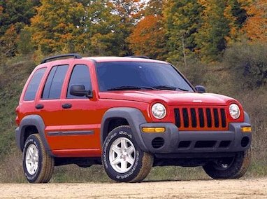 Is 2002 Jeep Liberty a Good Car? Honest Review & Reliability Guide Is 2002 Jeep Liberty a Good Car? Honest Review & Reliability Guide