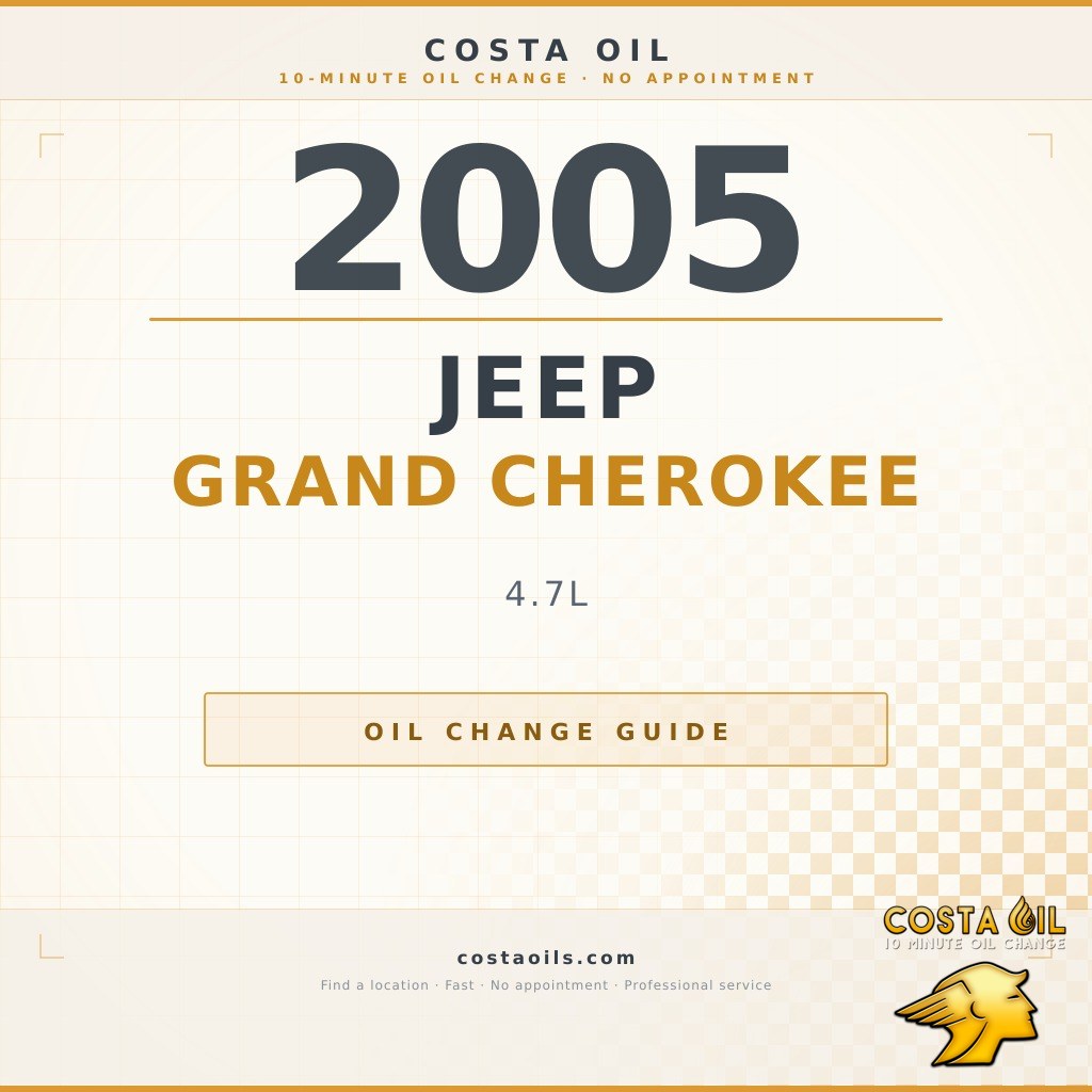 Oil Type For 2005 Jeep Grand Cherokee: Best Options Revealed
