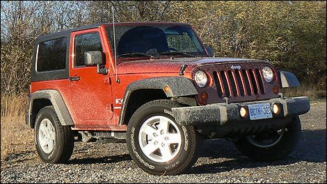 What Does The X Mean On Jeep Wrangler What Does The X Mean On Jeep Wrangler? Unveiling Its Secret