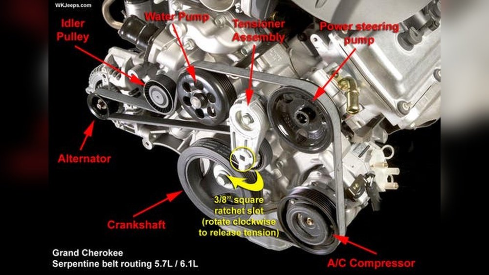 2011 Jeep Grand Cherokee 5.7 Belt Diagram: Easy Guide 2011 jeep grand cherokee 5 7 belt diagram