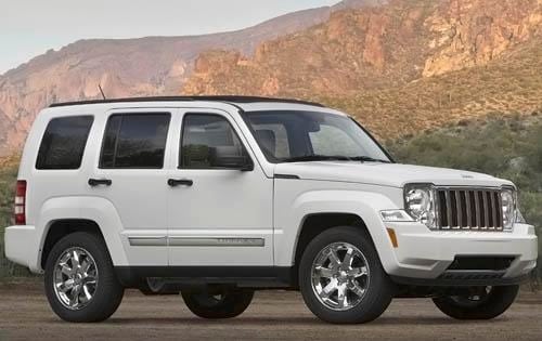 Jeep Liberty Fuel Mileage: How to Maximize Your MPG