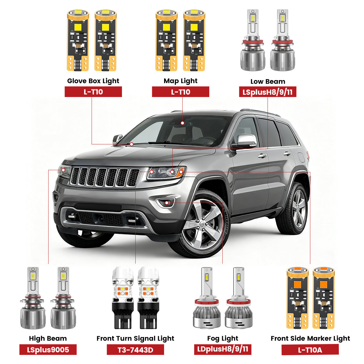 Jeep Grand Cherokee Fog Light Bulb Size: Ultimate Guide