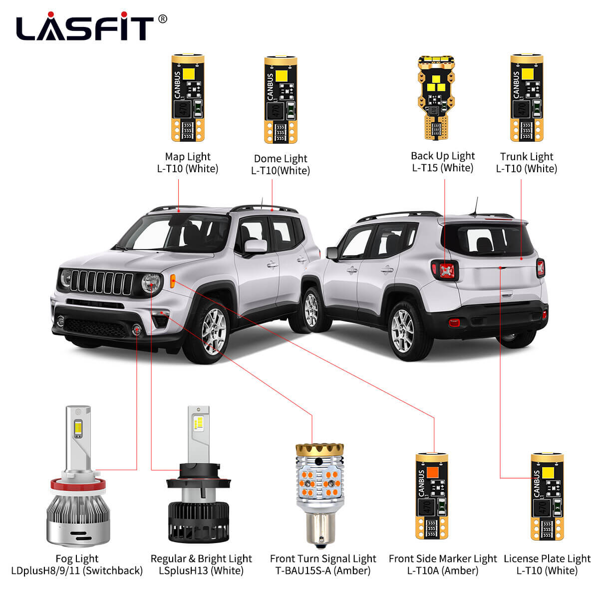 How To Replace Lights Jeep Renegade: Step-by-Step Guide