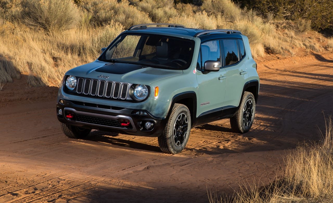 Reviews For Jeep Renegade 2015: Honest Insights and Ratings