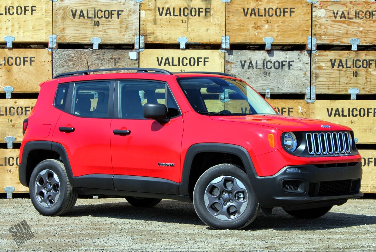 Reviews For Jeep Renegade 2015: Honest Insights and Ratings