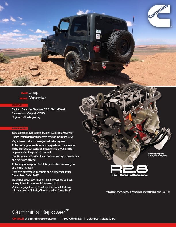 What Diesel Engine Is In The Jeep Wrangler: Complete Guide