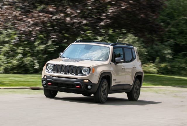 Jeep Renegade 4 Wheel Drive Review: Performance and Verdict Jeep Renegade 4 Wheel Drive Review: Performance and Verdict