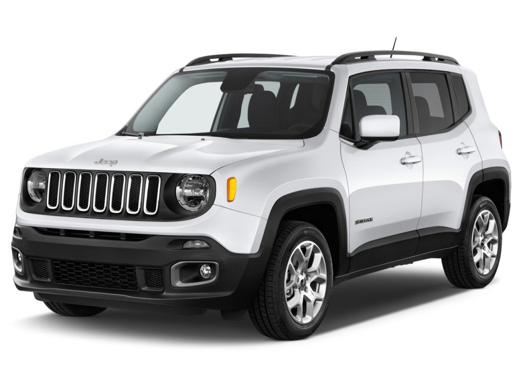 Reviews On Jeep Renegade 2017: Expert Insights and Real Owners Reviews On Jeep Renegade 2017: Expert Insights and Real Owners