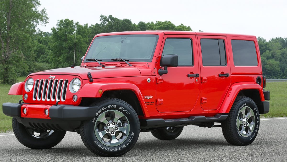 Review Of Jeep Wrangler 2017 Review Of Jeep Wrangler 2017: Ultimate Off-Road Adventure Guide
